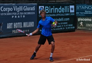 Tennis, Torneo Internazionale ITF 2016