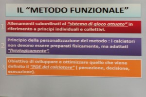 Il calcio funzionale con la potenza metabolica