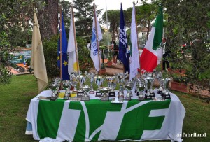 Tennis,  Torneo Internazionale  ITF  2017